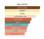 Parfums de Marly Pegasus Exclusif - Image 4