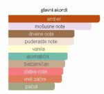 Prada Luna Rossa Black - Image 4