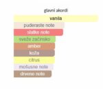 Armani Code Absolu Giorgio Armani - Image 4