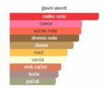 Xerjoff Comandante - Image 4