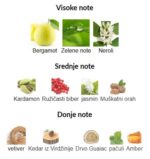 Xerjoff NIO - Image 2