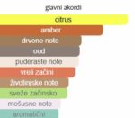 Ajmal Hatkora Wood - Image 4