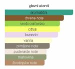 Roja Parfums Danger Pour Homme Parfum Cologne - Image 4