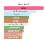 Gucci Guilty Love Edition Pour Femme - Image 4