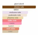 BORNTOSTANDOUT Dirty Rice - Image 3