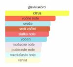 Xerjoff Erba Gold - Image 3