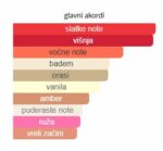 BORNTOSTANDOUT Indecent Cherry - Image 4