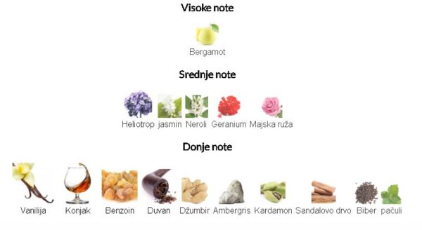 Roja Parfums Enigma Pour Homme Parfum Cologne - Image 3