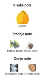 Hermès Terre d'Hermes Eau Givree - Image 3