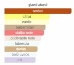 Xerjoff Decas - Image 4