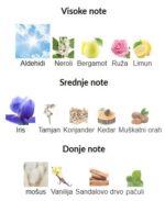 Xerjoff Pikovaya Dama - Image 3