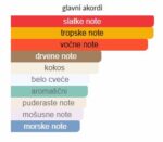 Lorenzo Pazzaglia Summer Hammer - Image 4