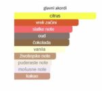 Xerjoff Symphonium - Image 4