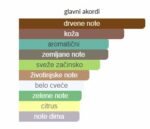 Kilian Dark Lord - Image 4