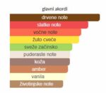 Xerjoff Opera - Image 4