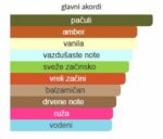 YSL Tuxedo - Image 4