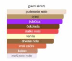 Mancera Choco Violette - Image 4
