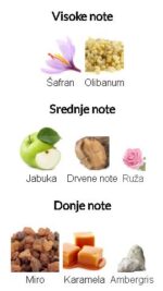 Parfums de Marly Habdan - Image 2