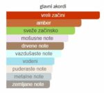 Marc Antoine Barrois B683 - Image 4