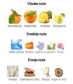 Tiziana Terenzi Gumin - Image 3