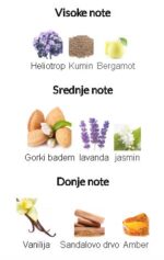 Parfums De Marly Pegasus - Image 2