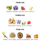 Parfums de Marly Pegasus Exclusif - Image 3