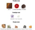 Parfums De Marly Kalan EDP - Image 3