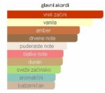 Roja Parfums Enigma Pour Homme Parfum Cologne - Image 4