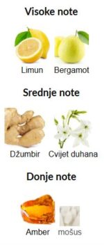 Xerjoff Uden Overdose - Image 2