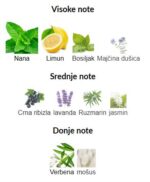 Xerjoff Torino21 EDP - Image 3