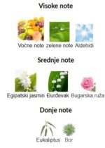 Xerjoff Accento Overdose - Image 3