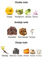 Xerjoff Casamorati Dolce Amalfi - Image 2