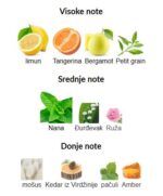 Xerjoff Renaissance - Image 3