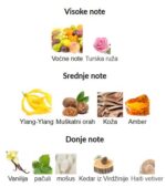 Xerjoff Opera - Image 3