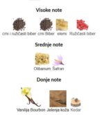 YSL Babycat - Image 2