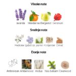 Parfums de Marly Percival - Image 2