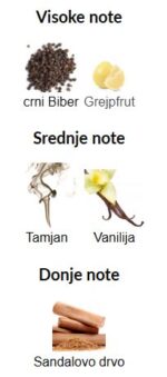 Zadig & Voltaire This is Him - Image 3