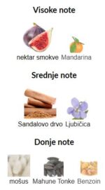 Van Cleef & Arpels Santal Blanc - Image 3