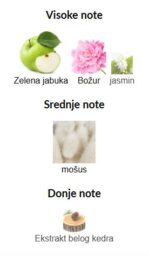 Narciso Rodriguez Poudrée EDP - Image 3