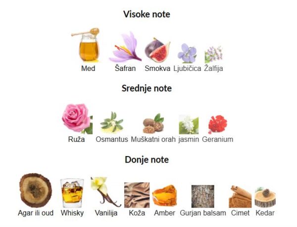 Nishane NEFS - Image 3