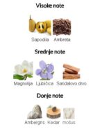 Byredo Mojave Ghost - Image 2