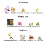 Mancera Instant Crush EDP - Image 3