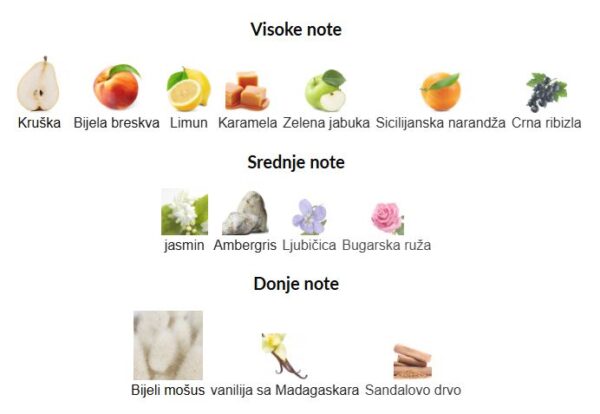 Mancera Jardin Exclusif EDP - Image 3