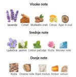 Mancera Black Gold EDP - Image 2