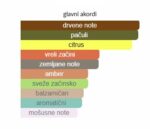 Orto Parisi Brutus - Image 4