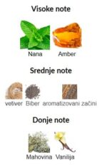 Paco Rabanne Ultraviolet Man EDT - Image 3