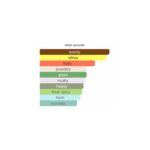 Parfums de Marly Greenley - Image 4