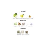 Parfums de Marly Greenley - Image 3