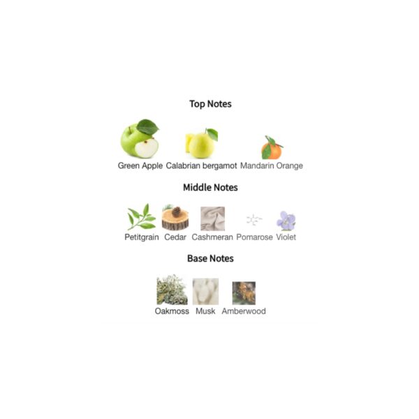 Parfums de Marly Greenley - Image 3