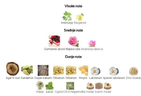 Roja Parfums Sweetie Aoud Parfum - Image 3